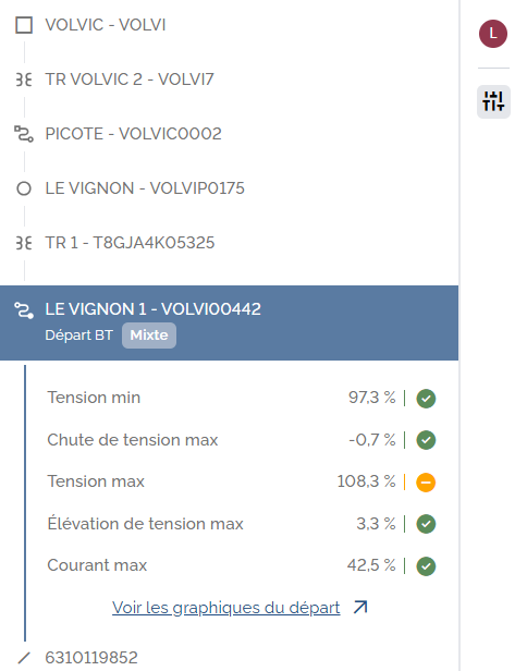 Fiche de LE VIGNON 1 après réglage de la prise à 0,0 %