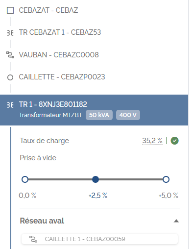 Fiche d'un transformateur MT/BT