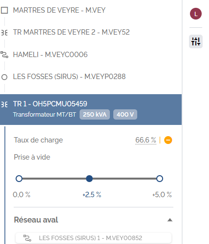 Fiche après mutation : 250 kVA, taux de charge recalculé à 66,6 %